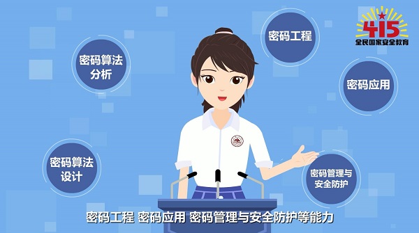 ȫ����Ұ�ȫ������ح��������ѧʲô��ǰ����Σ������˽������ѧ�뼼��רҵ