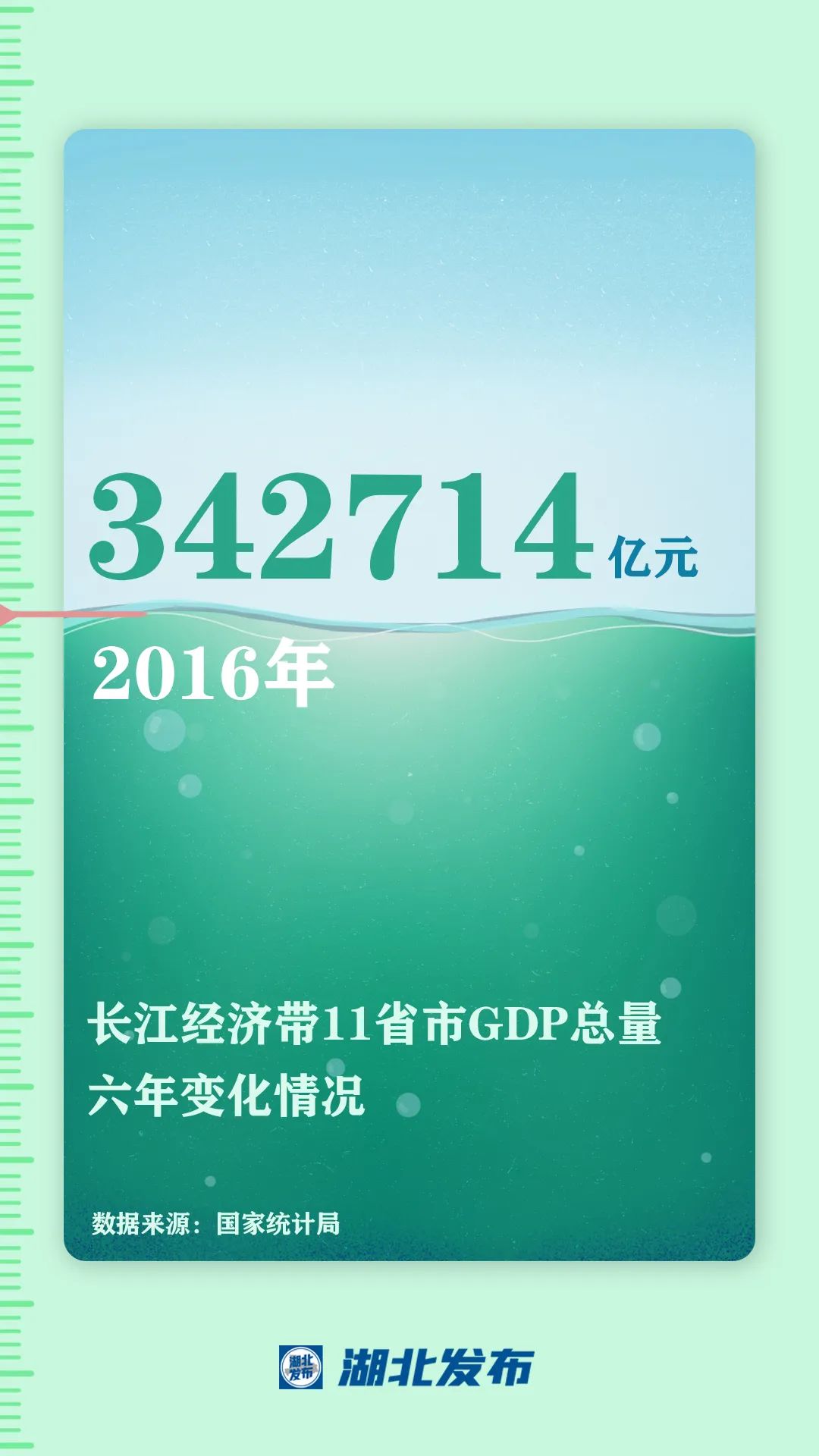 这一带,牵动总书记的心!