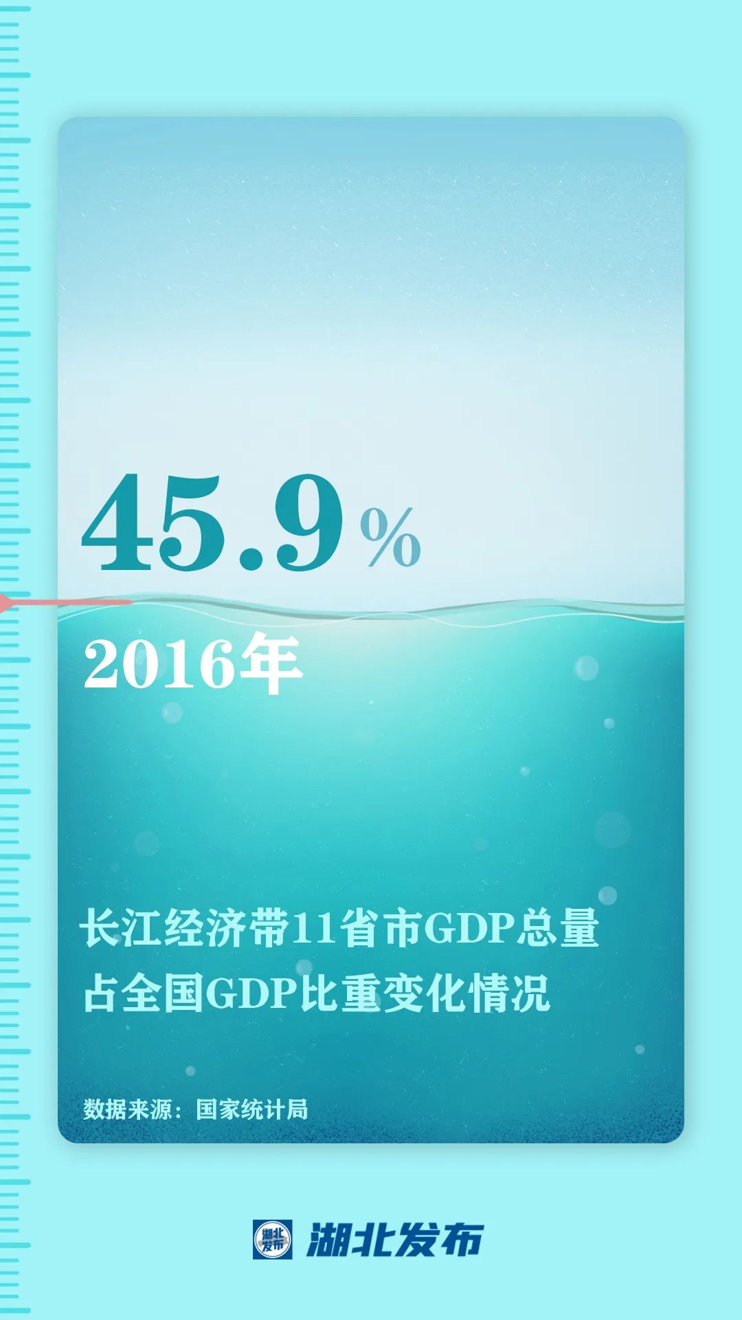 这一带,牵动总书记的心!