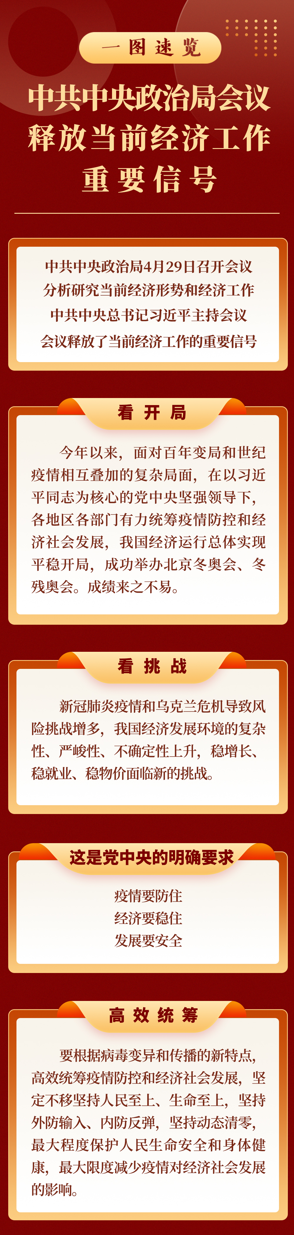 һͼ����|�й��������ξֻ����ͷŵ�ǰ���ù�����Ҫ�ź�