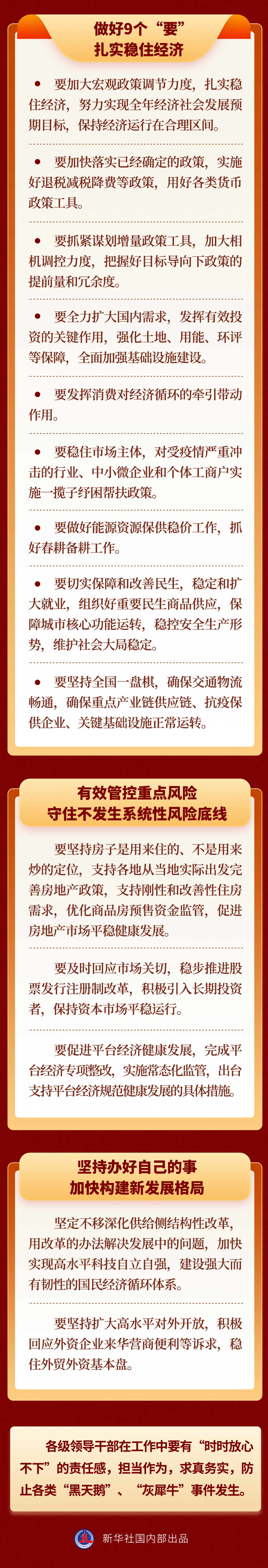 һͼ����|�й��������ξֻ����ͷŵ�ǰ���ù�����Ҫ�ź�