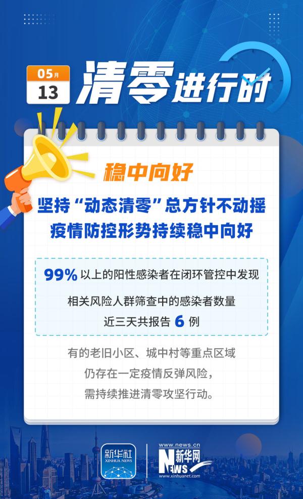 上海“清零”进行时:稳中向好 曙光在前