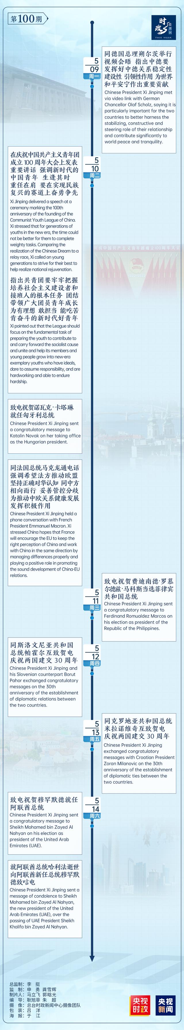 ʱ΢ܿحǵһܣ59ա515գ