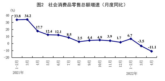 国家统计局:经济下行压力加大 高质量发展大势未变
