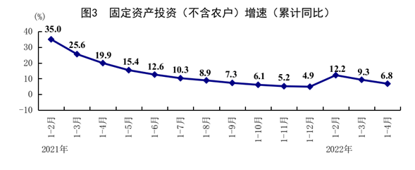 国家统计局:经济下行压力加大 高质量发展大势未变