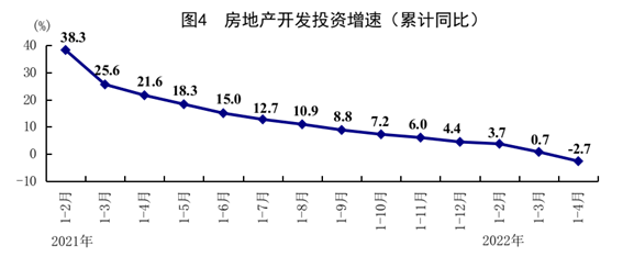 国家统计局:经济下行压力加大 高质量发展大势未变