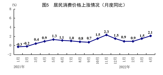国家统计局:经济下行压力加大 高质量发展大势未变