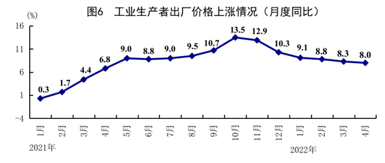 国家统计局:经济下行压力加大 高质量发展大势未变