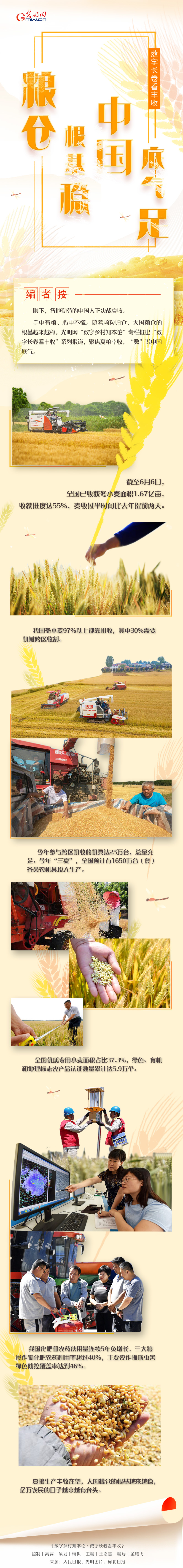 ���ֳ���������ح���ָ����� �й�������