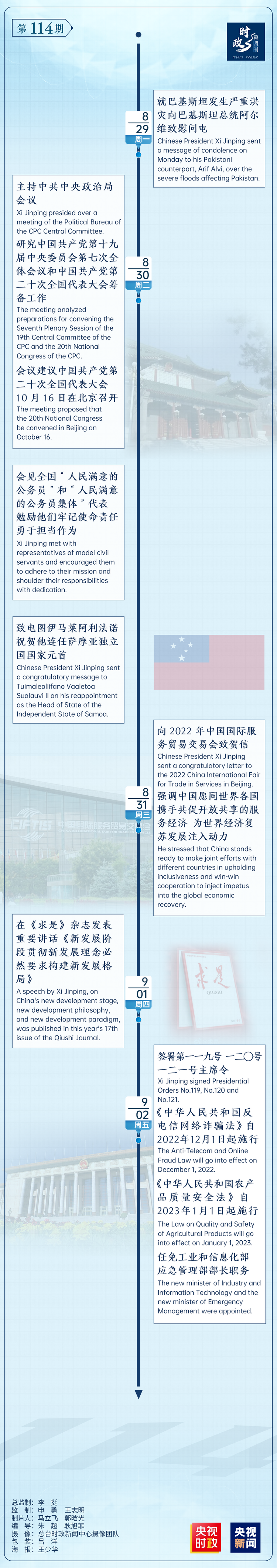 ʱ��΢�ܿ�ح����ǵ�һ�ܣ�8��29�ա�9��4�գ�