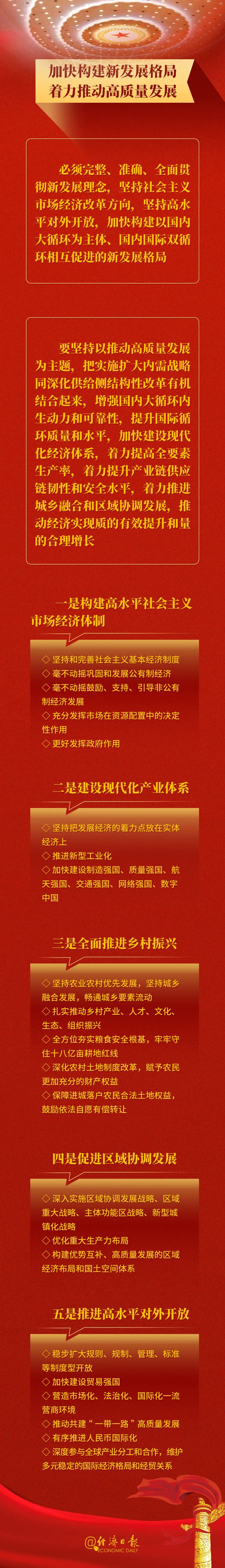 ��Ҫ���񣡸�������չ����ʮ�󱨸�����˵