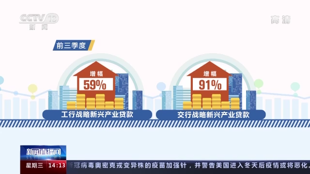 ���ڡ���ˮ������ʵ�徭�� �Ŵ�Ͷ�Ŵٽ���ز�ҵ����