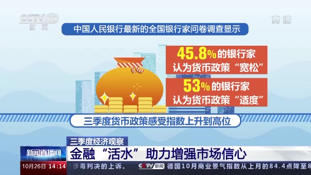 ���ڡ���ˮ������ʵ�徭�� �Ŵ�Ͷ�Ŵٽ���ز�ҵ����