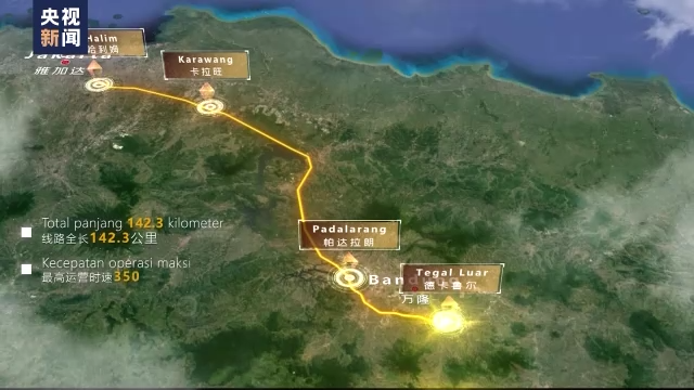 总台记者探访丨雅万高铁助力沿线发展踏上快速轨道