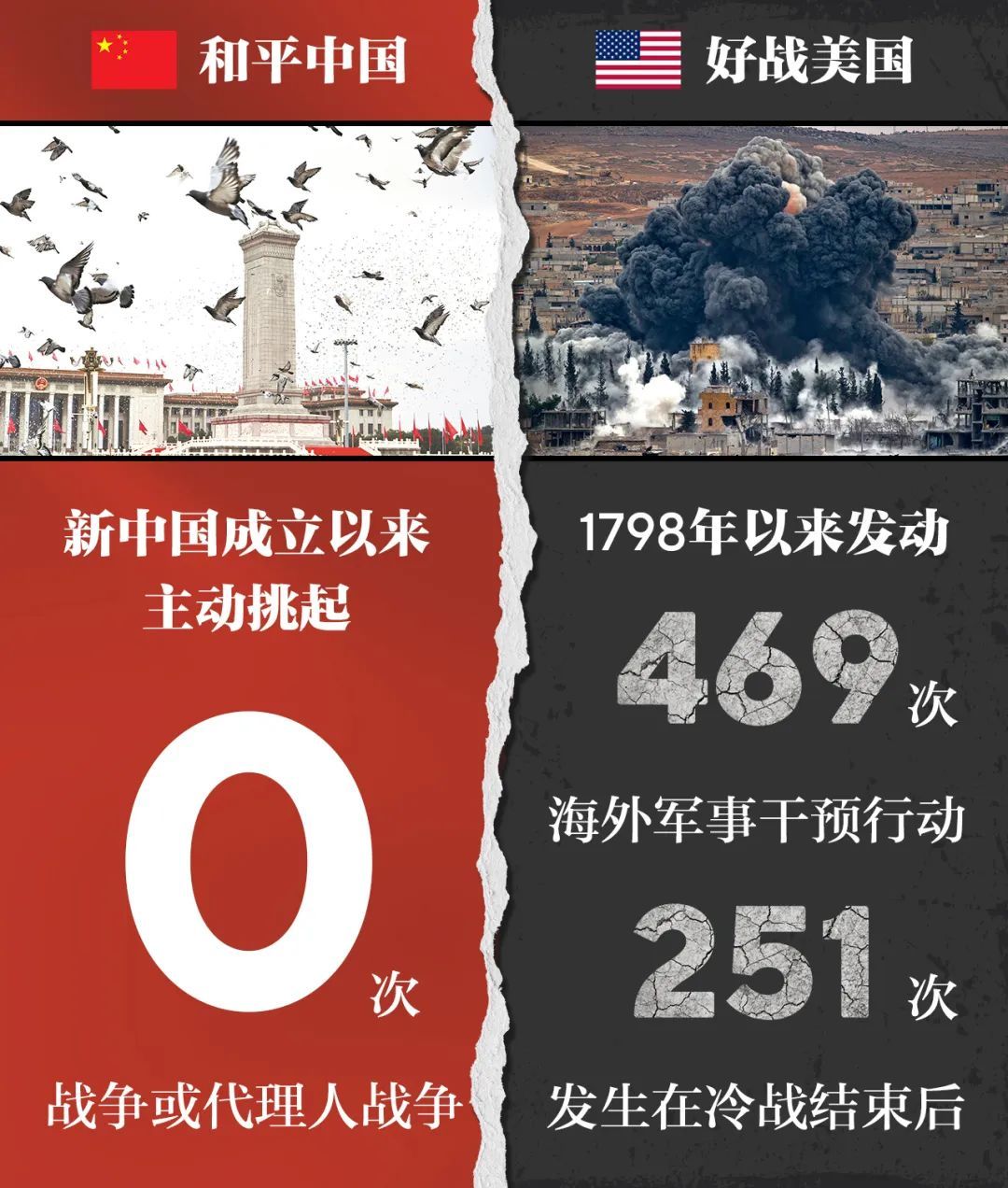 ����������һĿ��Ȼ�����Զ�����֮����