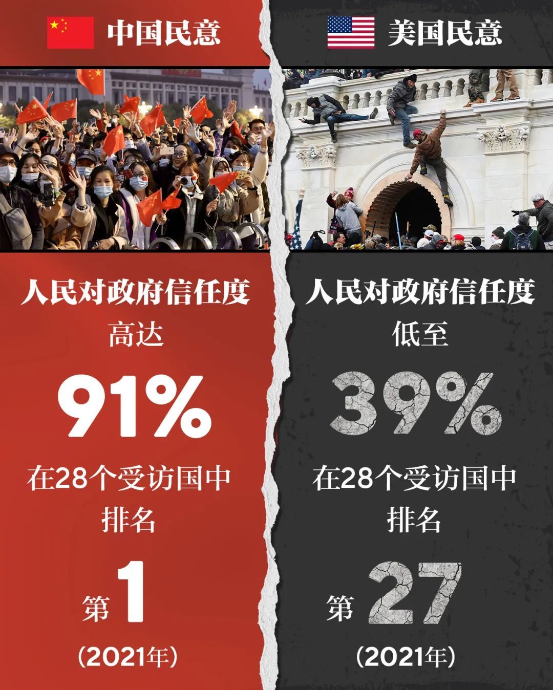 ����������һĿ��Ȼ�����Զ�����֮����