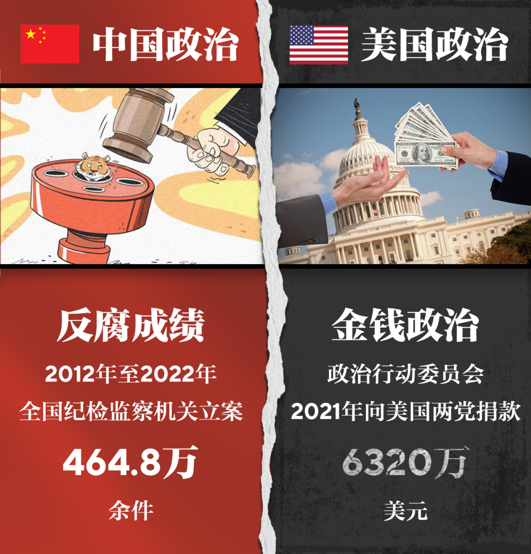 ����������һĿ��Ȼ�����Զ�����֮����