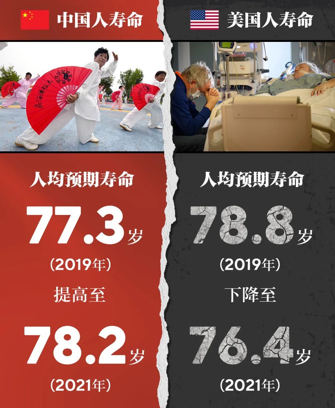 ����������һĿ��Ȼ�����Զ�����֮����