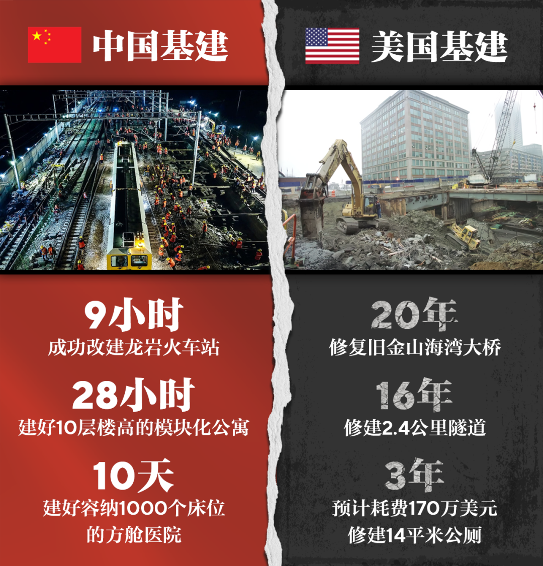 ����������һĿ��Ȼ�����Զ�����֮����