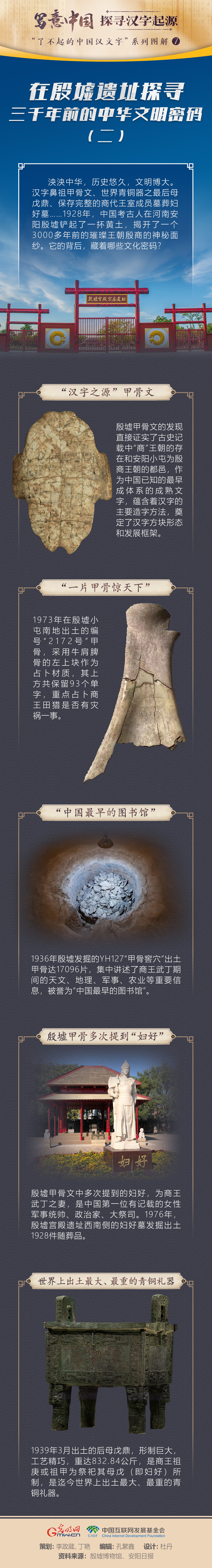 ��д���й�̽Ѱ������Դ��ͼ�����������ַ̽Ѱ��ǧ��ǰ���л��������루����