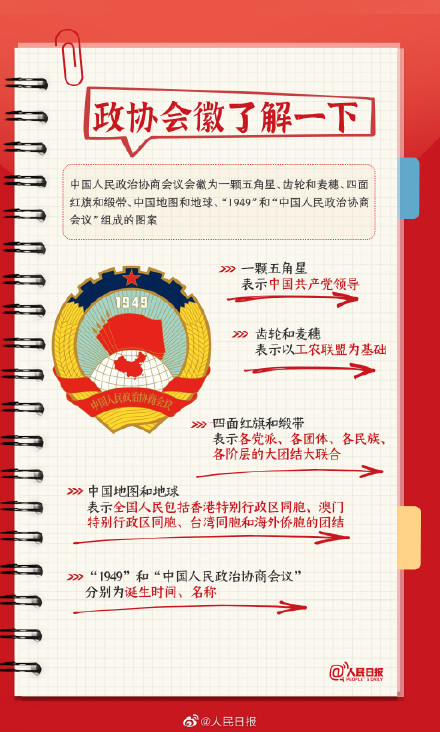 9ͼ�˽���Э֪ʶ�� ѧϰ���ղ�