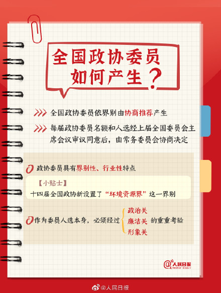 9ͼ�˽���Э֪ʶ�� ѧϰ���ղ�