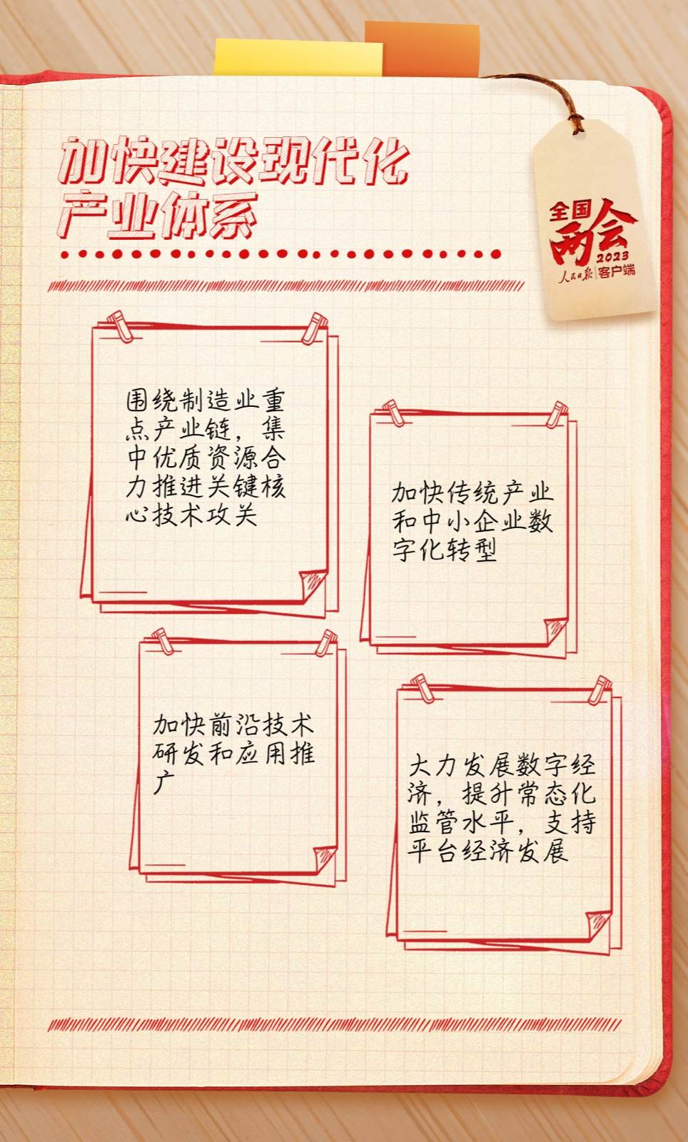 ������������ʼǣ����깤���ص�����