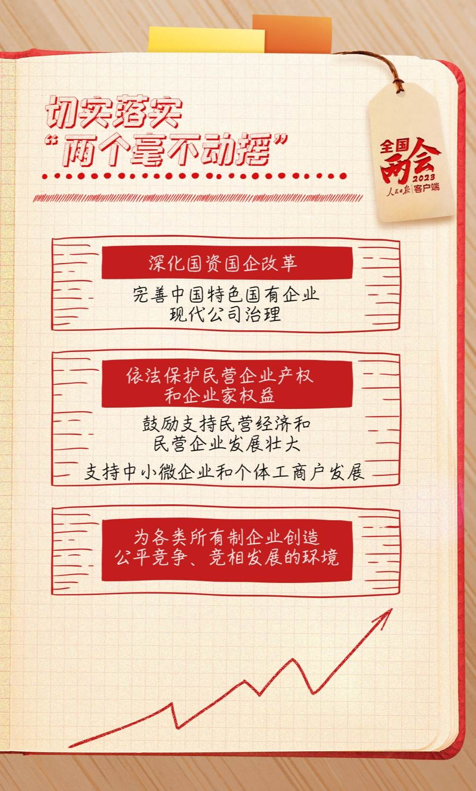 ������������ʼǣ����깤���ص�����