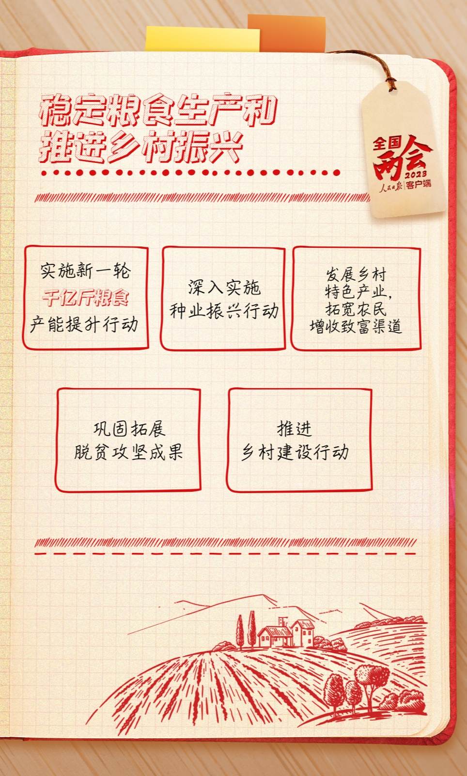 ������������ʼǣ����깤���ص�����