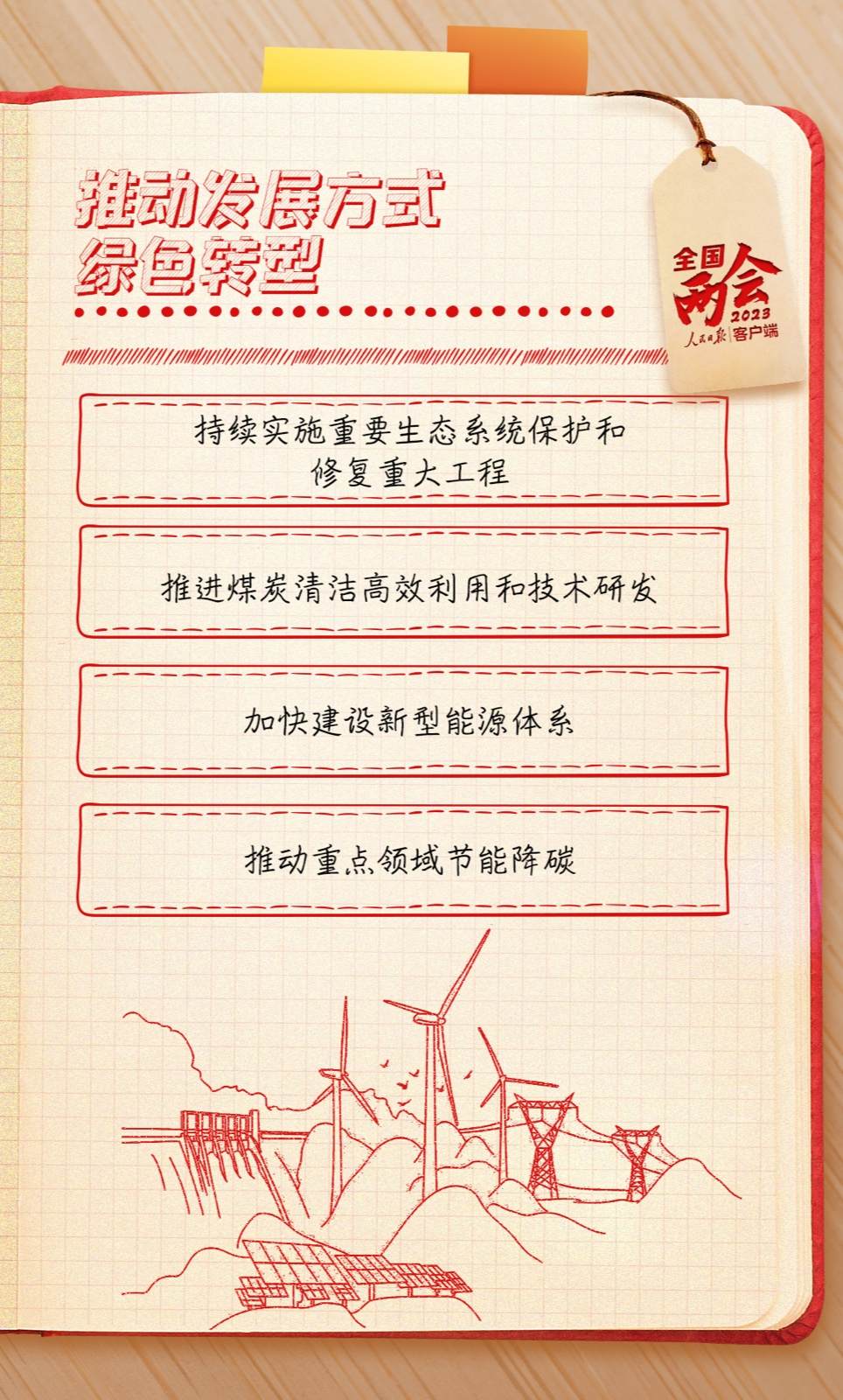 ������������ʼǣ����깤���ص�����