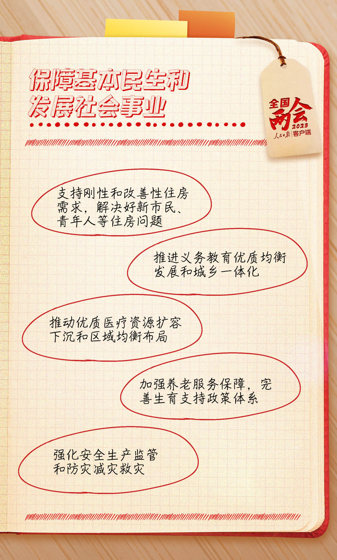 ������������ʼǣ����깤���ص�����