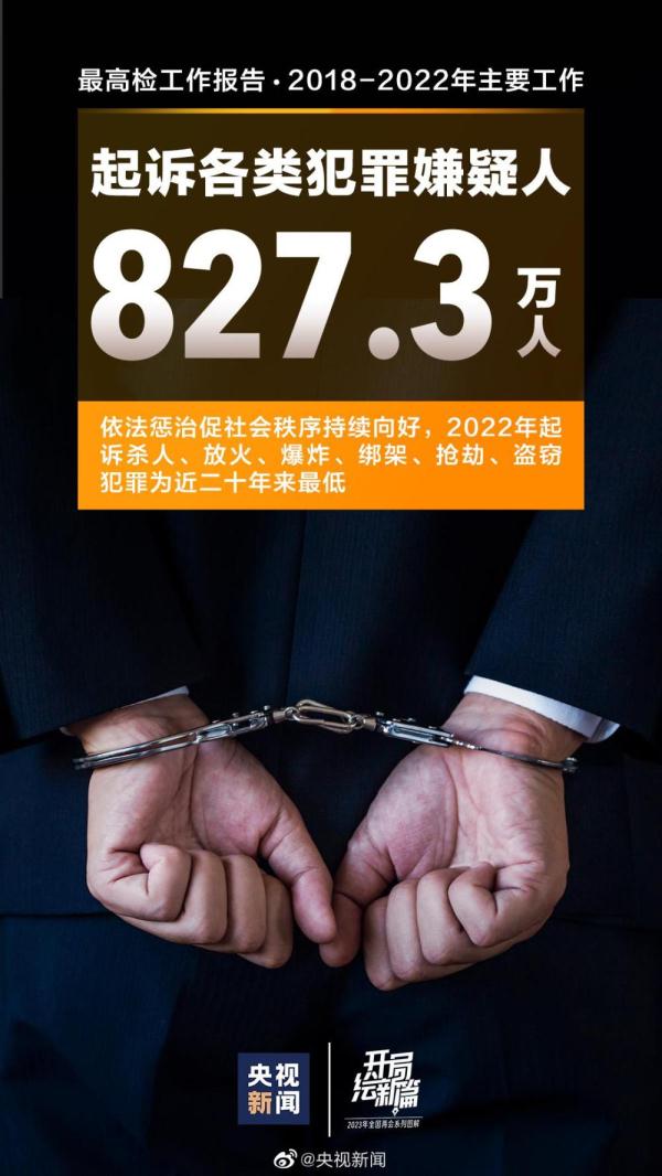 ��ȥ5�꣬�������Ժ�����������Ժ��������Щ������һ�����ݸ������