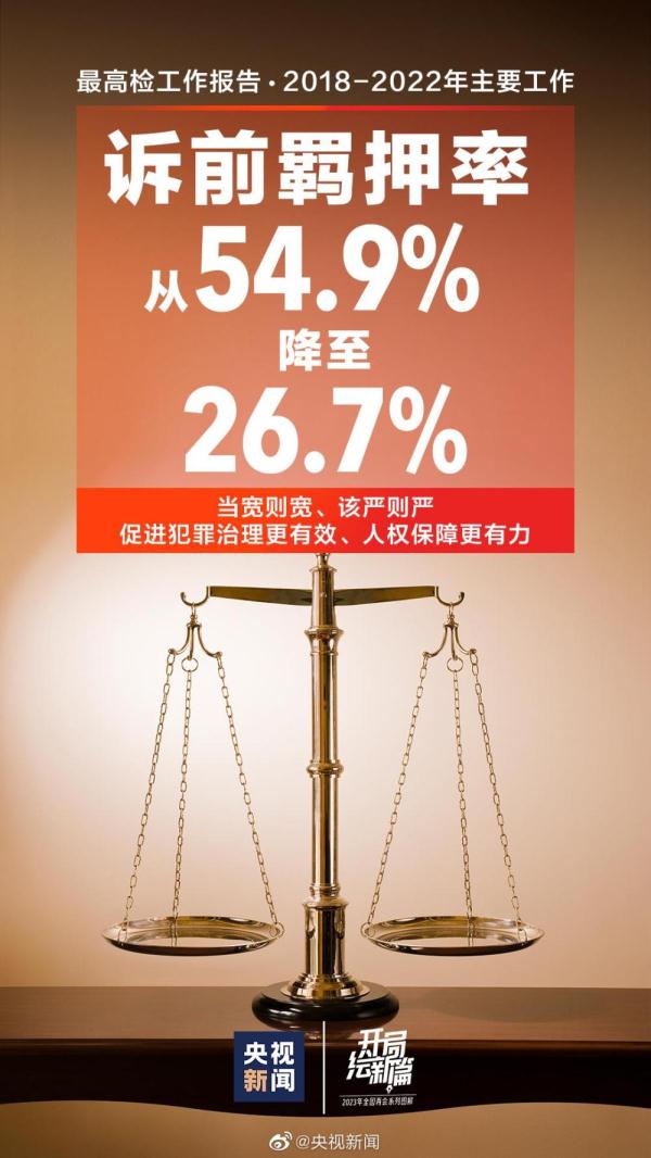 ��ȥ5�꣬�������Ժ�����������Ժ��������Щ������һ�����ݸ������