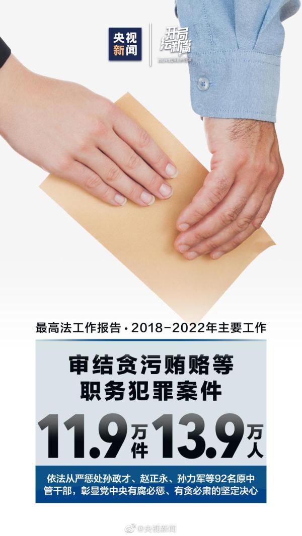 ��ȥ5�꣬�������Ժ�����������Ժ��������Щ������һ�����ݸ������