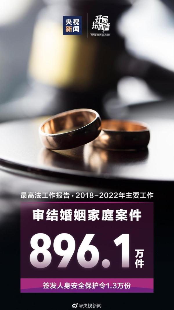 ��ȥ5�꣬�������Ժ�����������Ժ��������Щ������һ�����ݸ������