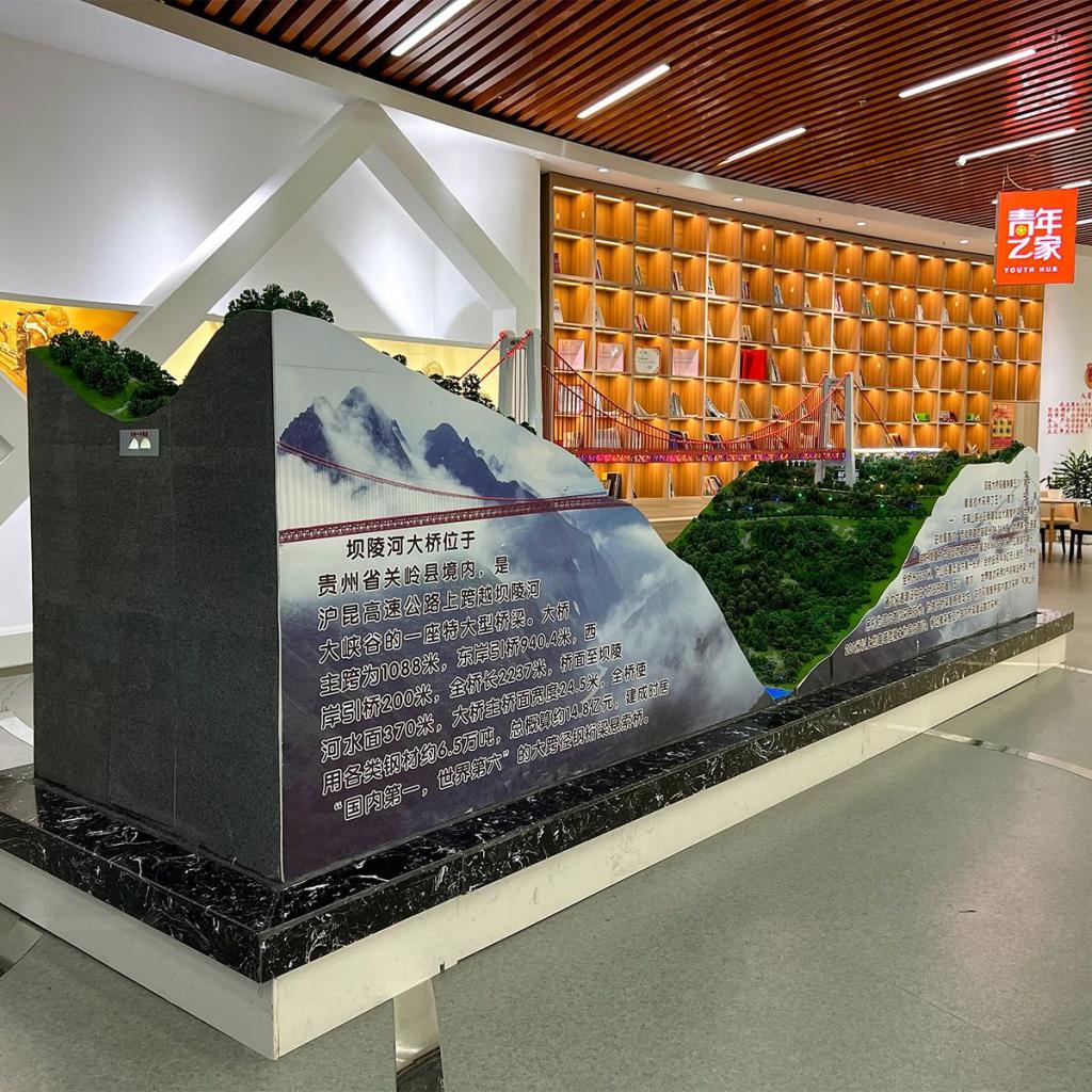 我登上了世界第一高桥|贵州,太酷了!