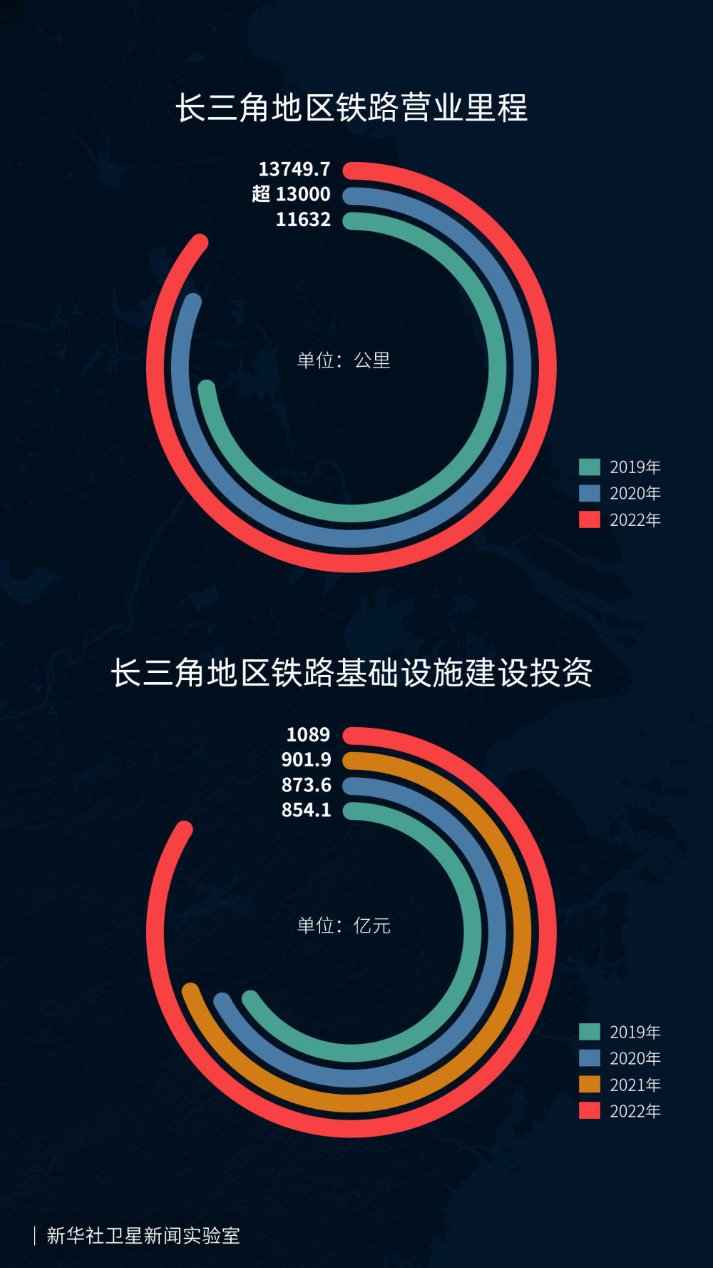 ���������һ�廯���������ĳ����ǡ�����������