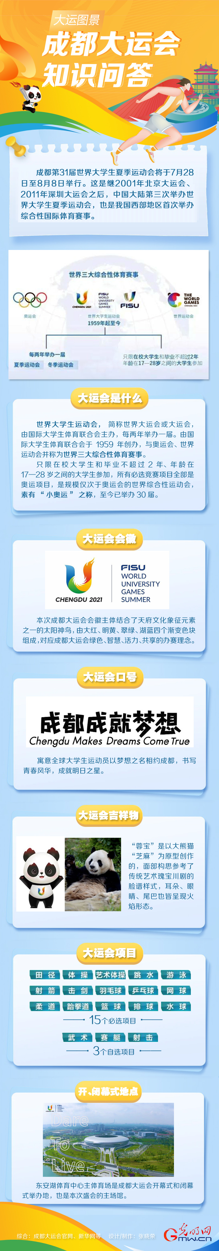 ������ͼ����һͼ�����ɶ����˻� ֪ʶ�ʴ�ѧ����