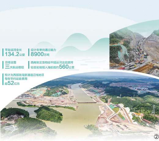 ƽ½�˺� ͨ���ﺣ�������·�λ���ش󹤳�һ�ߣ�