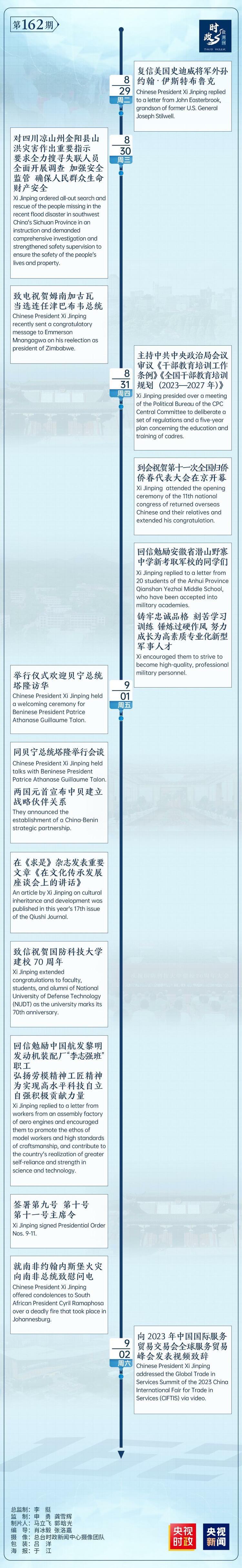 ʱ��΢�ܿ�ح����ǵ�һ�ܣ�8��28�ա�9��3�գ�