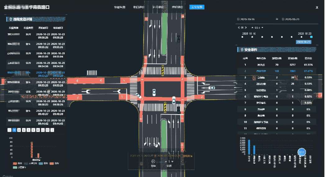 ����������չ�����С���������������ǿ���ԡ������������ƶ���ҵ�ܼ�����