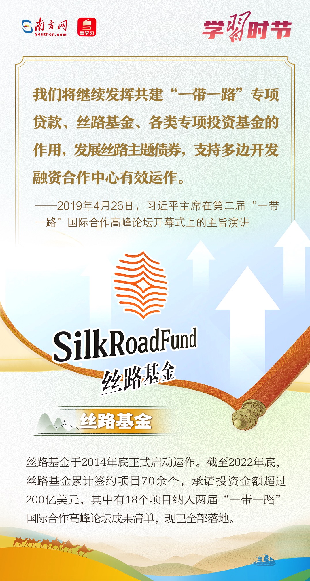 ѧϰʱ�ڣ��й�����ġ�һ��һ·���ǳɹ���ʵ���;��ʵ���ʵ