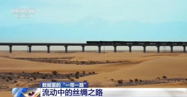 海陆空全方位 一组数据看流动中的丝绸之路