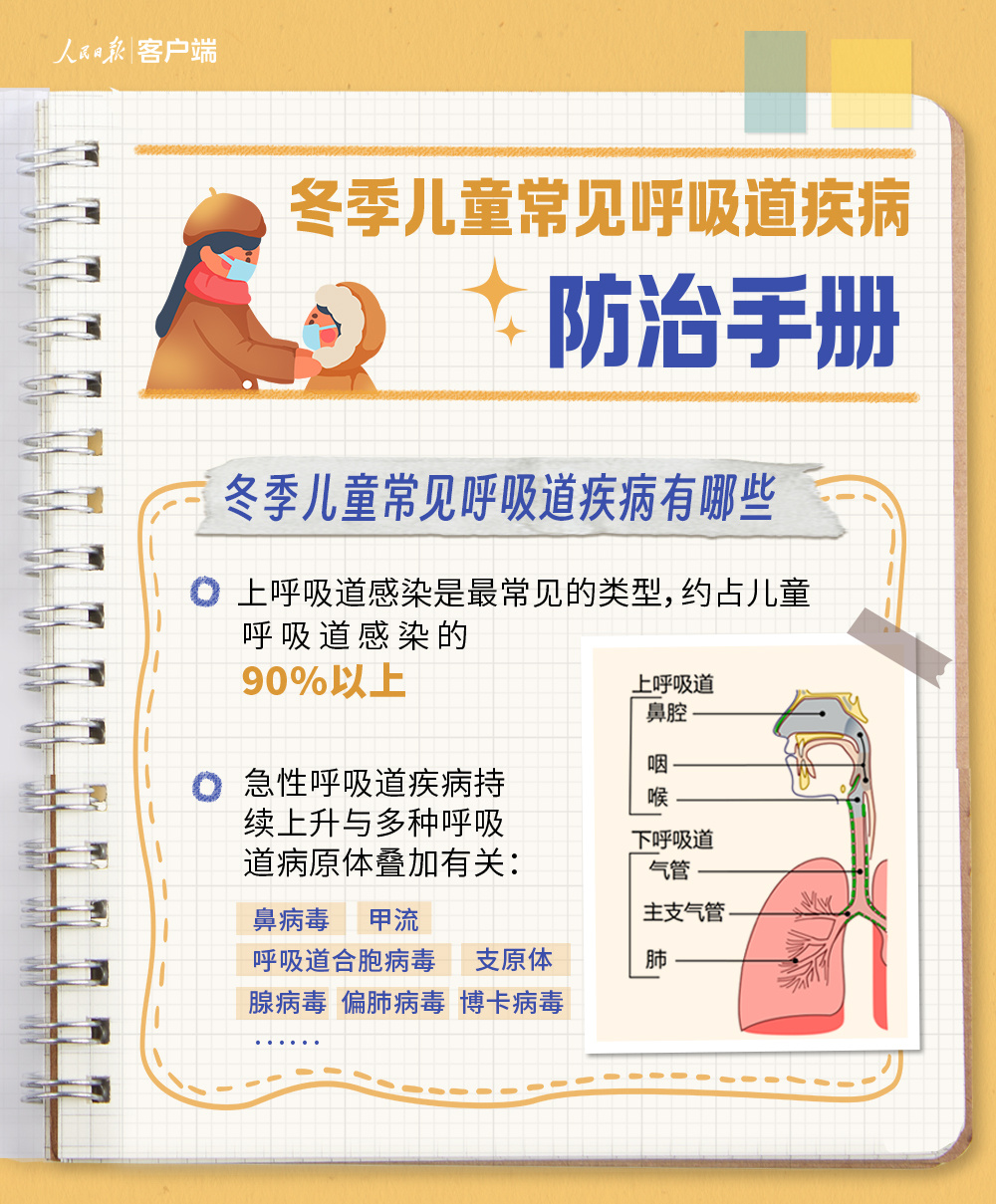 �ҳ����ղأ�������ͯ�������������������ֲ�