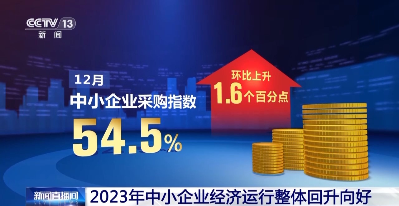 2023����С��ҵ������������������ ����ָ���������