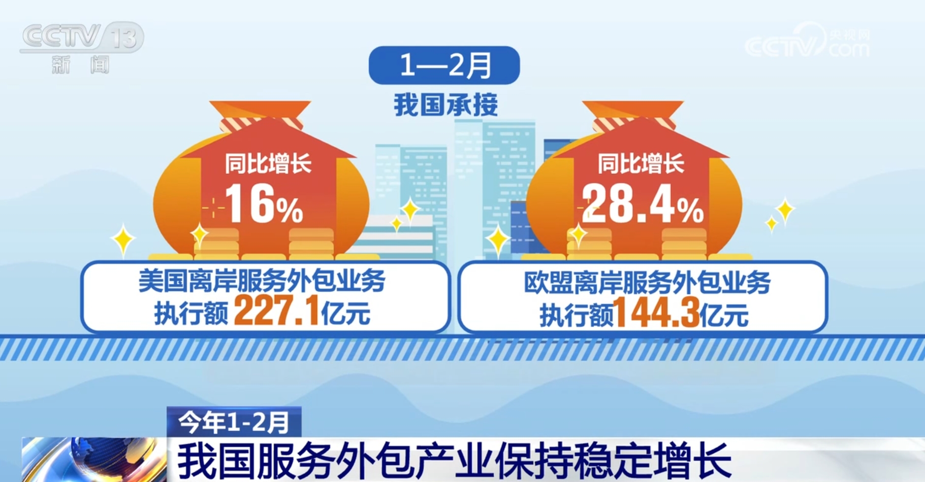 女夏季服裝時尚洋氣（夏季女服裝搭配）