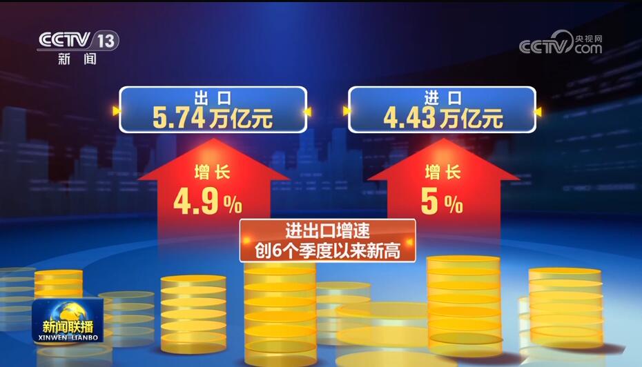 �෽���������й����������н� ��ó������ͷ���á�ǰ������