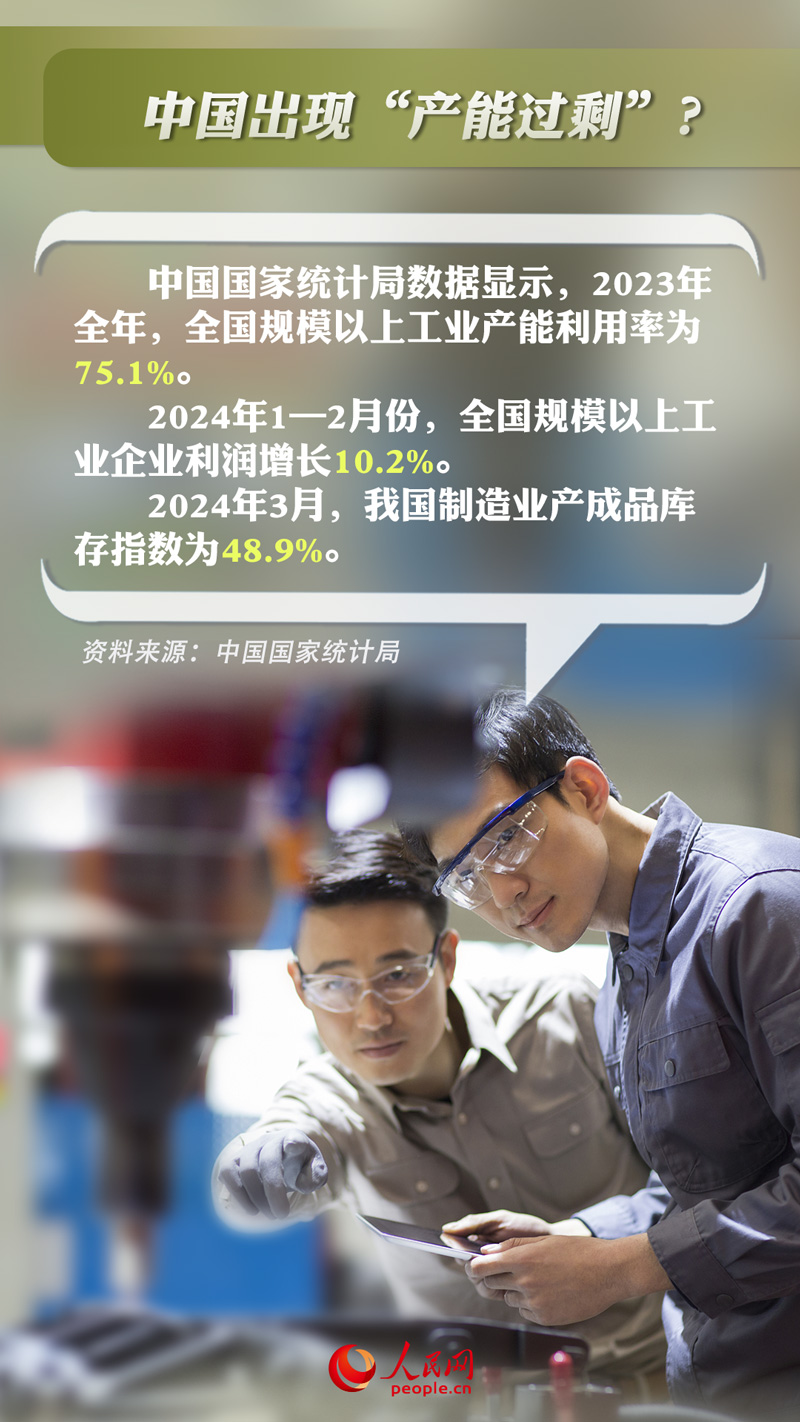 ������ʮ�ʡ��й����ܹ�ʣ�ۡ���3��