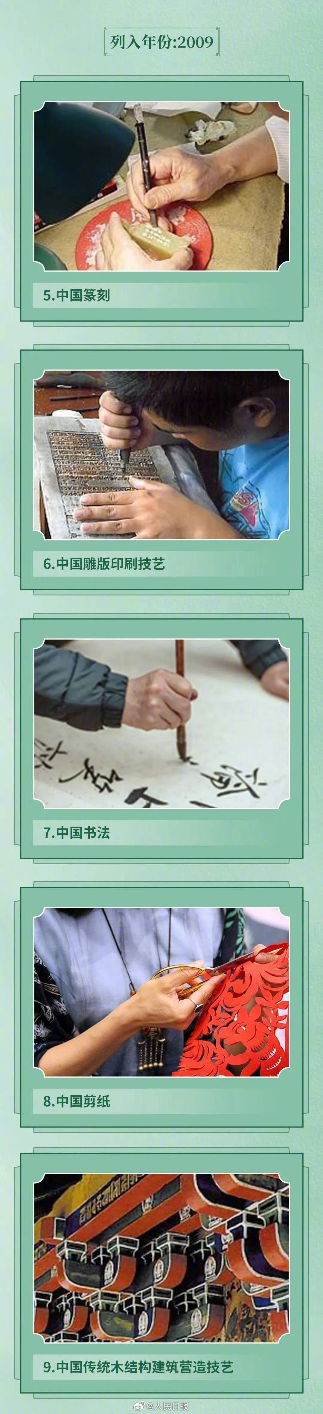 ��֪ʶ��43�������й����������