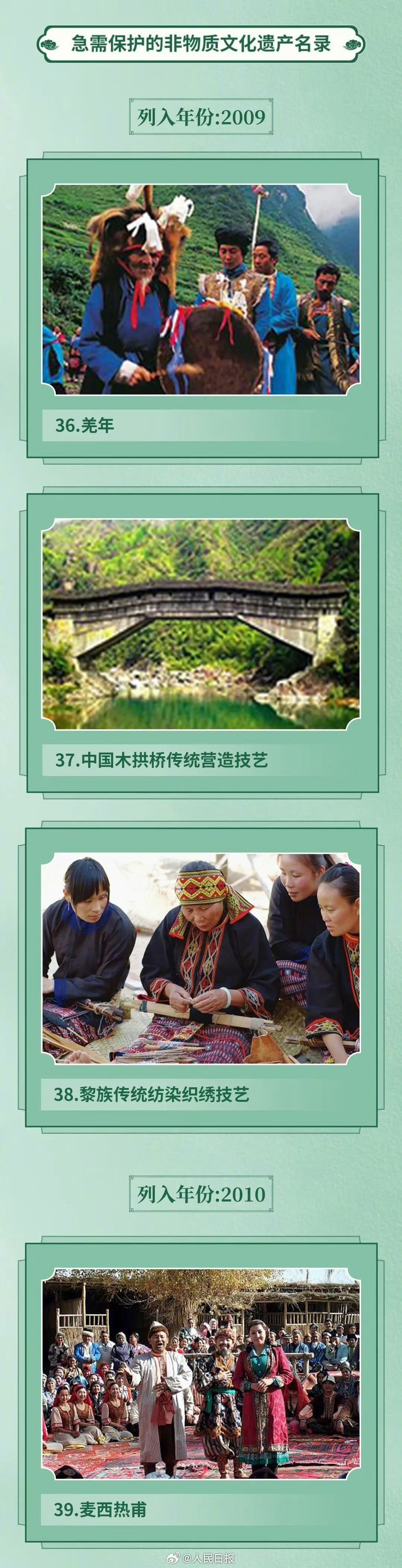 ��֪ʶ��43�������й����������